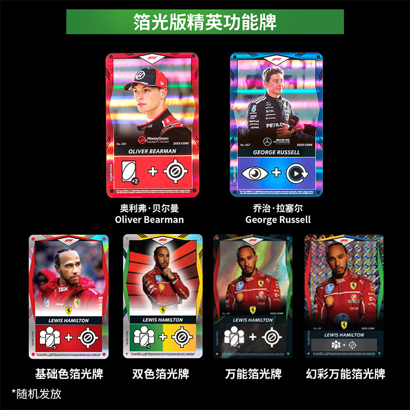 UNO Elite HotWheels F1 Racing  – Board Game Design recenzja i cena